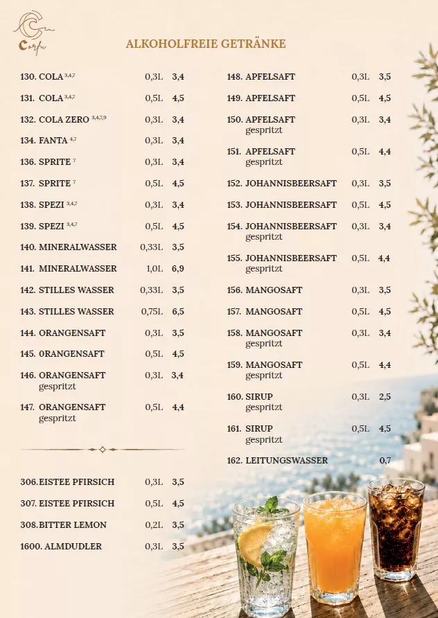 Alkoholfreie Getränke