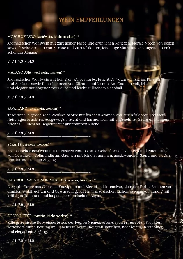 Wein Empfehlungen